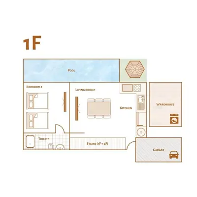 a floor plan of a small house at 5beds, 10 ppl, 10mins to beach, Private Pool in Sanur